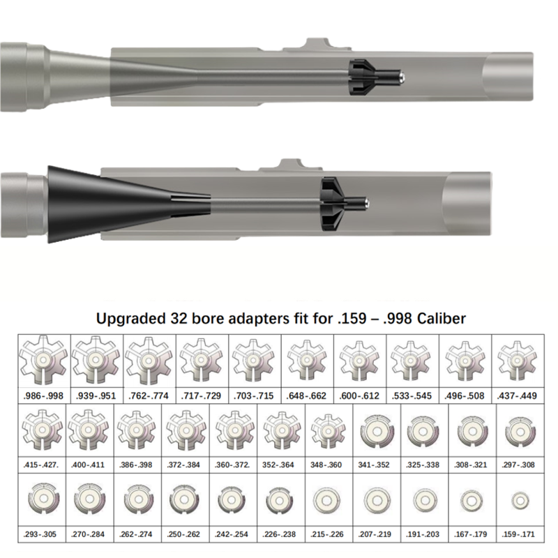 Tactical Laser Boresighter Kit - Laser Boresighter Kit review and price